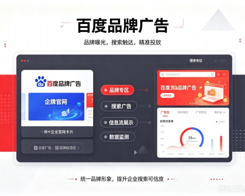 安义百度品牌广告